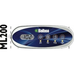 ML 200 Panel