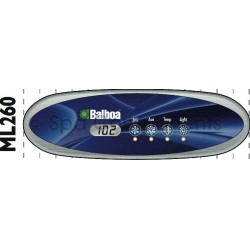 ML 260 Panel