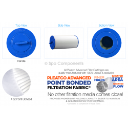 Caldera fit filter 73722